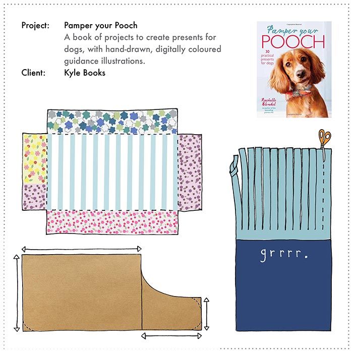 Pamper-Your-Pooch